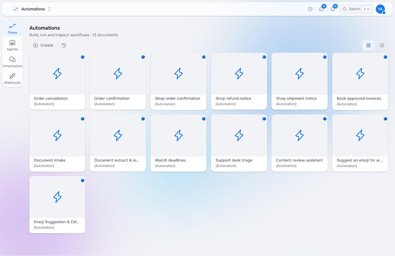 The Automations list now showing an Emoji Suggestion and Editorial Review automation among the others
