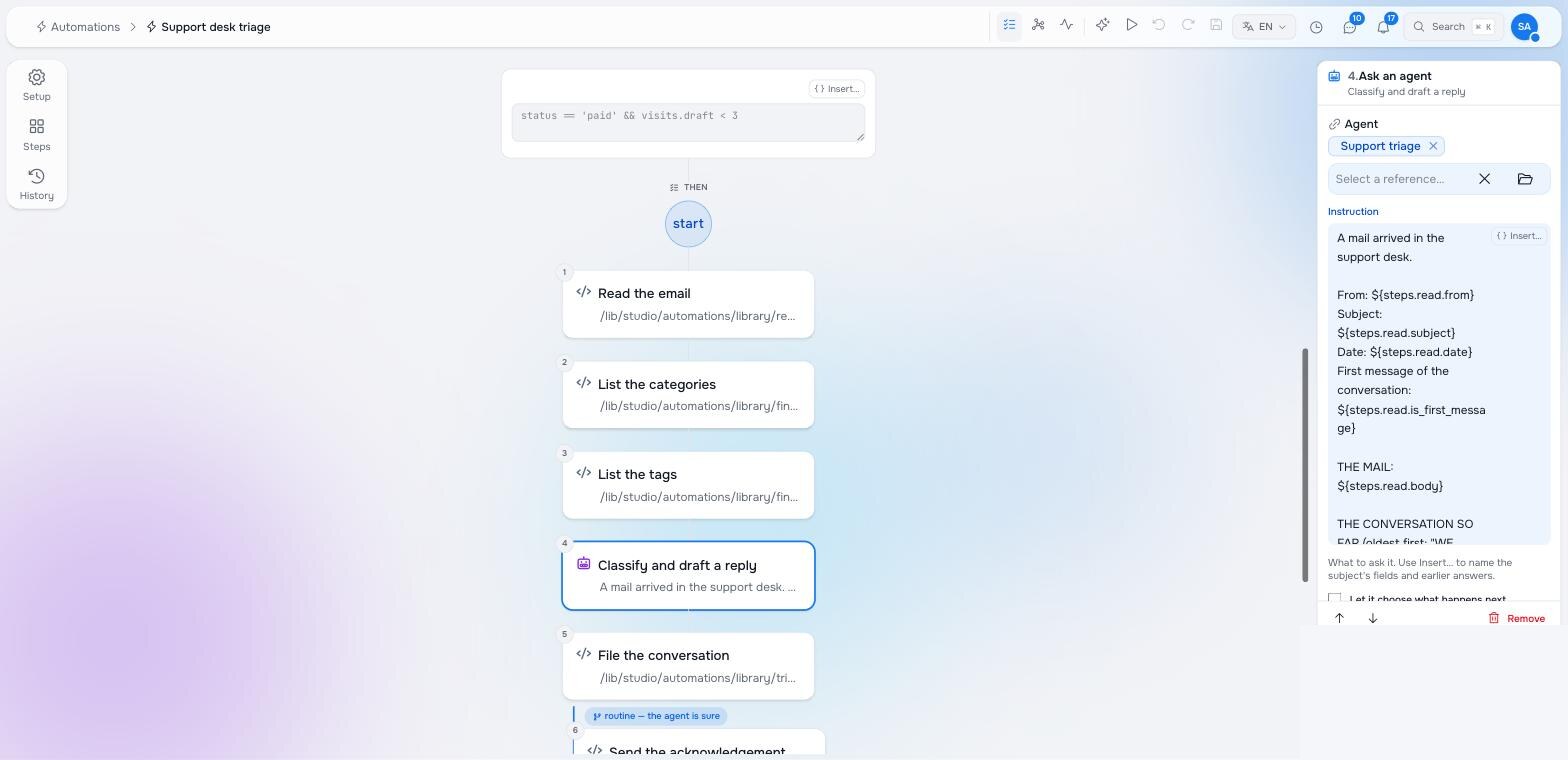 The support desk triage automation as a numbered list of steps with a branch